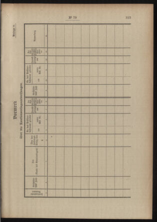 Post- und Telegraphen-Verordnungsblatt für das Verwaltungsgebiet des K.-K. Handelsministeriums 19150701 Seite: 21