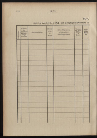 Post- und Telegraphen-Verordnungsblatt für das Verwaltungsgebiet des K.-K. Handelsministeriums 19150701 Seite: 26