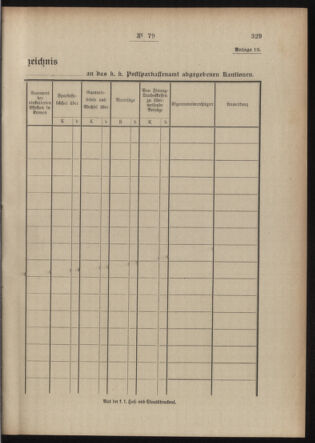 Post- und Telegraphen-Verordnungsblatt für das Verwaltungsgebiet des K.-K. Handelsministeriums 19150701 Seite: 27