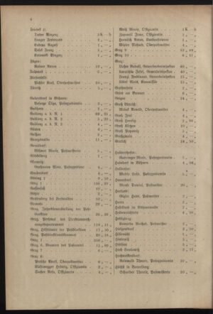 Post- und Telegraphen-Verordnungsblatt für das Verwaltungsgebiet des K.-K. Handelsministeriums 19150707 Seite: 10