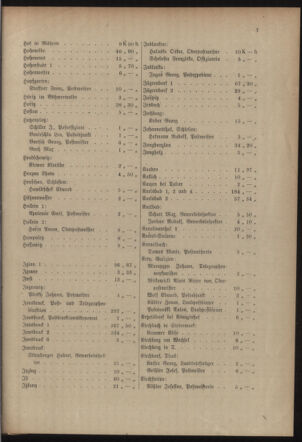 Post- und Telegraphen-Verordnungsblatt für das Verwaltungsgebiet des K.-K. Handelsministeriums 19150707 Seite: 11