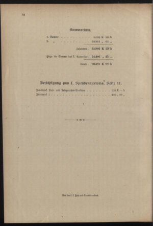 Post- und Telegraphen-Verordnungsblatt für das Verwaltungsgebiet des K.-K. Handelsministeriums 19150707 Seite: 22