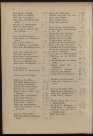 Post- und Telegraphen-Verordnungsblatt für das Verwaltungsgebiet des K.-K. Handelsministeriums 19150707 Seite: 6