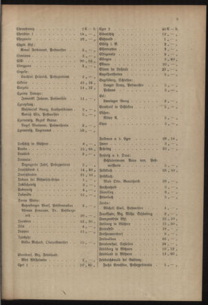 Post- und Telegraphen-Verordnungsblatt für das Verwaltungsgebiet des K.-K. Handelsministeriums 19150707 Seite: 9