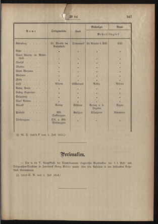 Post- und Telegraphen-Verordnungsblatt für das Verwaltungsgebiet des K.-K. Handelsministeriums 19150709 Seite: 3