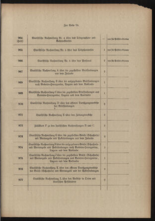 Post- und Telegraphen-Verordnungsblatt für das Verwaltungsgebiet des K.-K. Handelsministeriums 19150804 Seite: 7