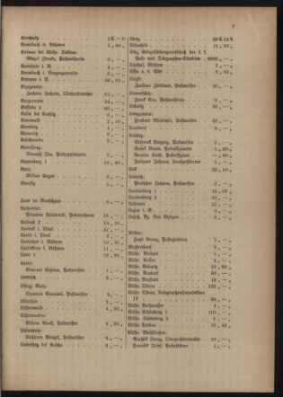 Post- und Telegraphen-Verordnungsblatt für das Verwaltungsgebiet des K.-K. Handelsministeriums 19150817 Seite: 11