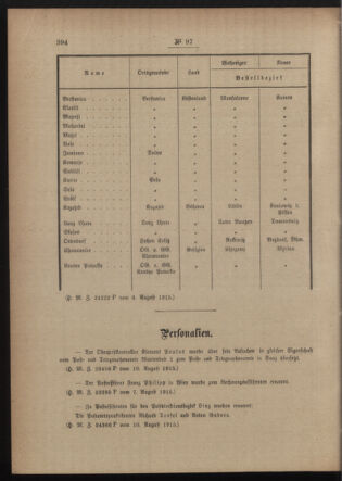 Post- und Telegraphen-Verordnungsblatt für das Verwaltungsgebiet des K.-K. Handelsministeriums 19150817 Seite: 2