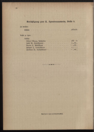 Post- und Telegraphen-Verordnungsblatt für das Verwaltungsgebiet des K.-K. Handelsministeriums 19150817 Seite: 20