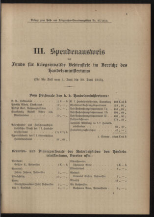 Post- und Telegraphen-Verordnungsblatt für das Verwaltungsgebiet des K.-K. Handelsministeriums 19150817 Seite: 5