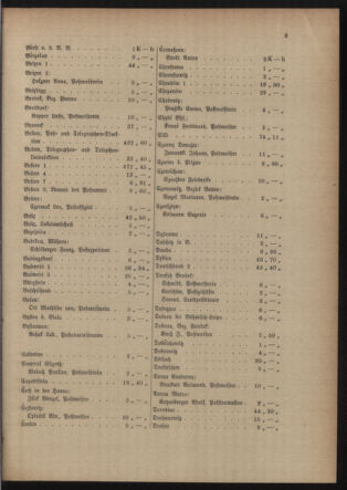 Post- und Telegraphen-Verordnungsblatt für das Verwaltungsgebiet des K.-K. Handelsministeriums 19150817 Seite: 7