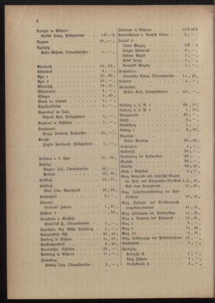 Post- und Telegraphen-Verordnungsblatt für das Verwaltungsgebiet des K.-K. Handelsministeriums 19150817 Seite: 8