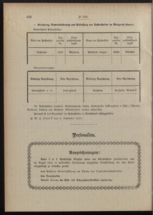 Post- und Telegraphen-Verordnungsblatt für das Verwaltungsgebiet des K.-K. Handelsministeriums 19150910 Seite: 2