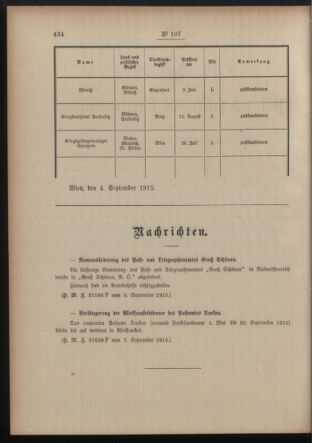 Post- und Telegraphen-Verordnungsblatt für das Verwaltungsgebiet des K.-K. Handelsministeriums 19150915 Seite: 2