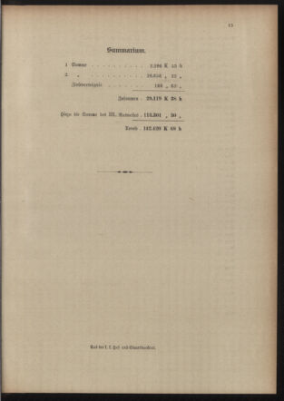 Post- und Telegraphen-Verordnungsblatt für das Verwaltungsgebiet des K.-K. Handelsministeriums 19150920 Seite: 19