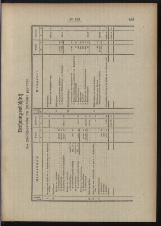 Post- und Telegraphen-Verordnungsblatt für das Verwaltungsgebiet des K.-K. Handelsministeriums 19150920 Seite: 3