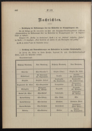 Post- und Telegraphen-Verordnungsblatt für das Verwaltungsgebiet des K.-K. Handelsministeriums 19150922 Seite: 2