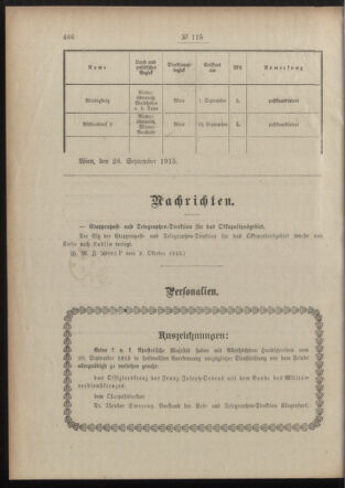 Post- und Telegraphen-Verordnungsblatt für das Verwaltungsgebiet des K.-K. Handelsministeriums 19151006 Seite: 2