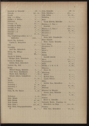 Post- und Telegraphen-Verordnungsblatt für das Verwaltungsgebiet des K.-K. Handelsministeriums 19151012 Seite: 11