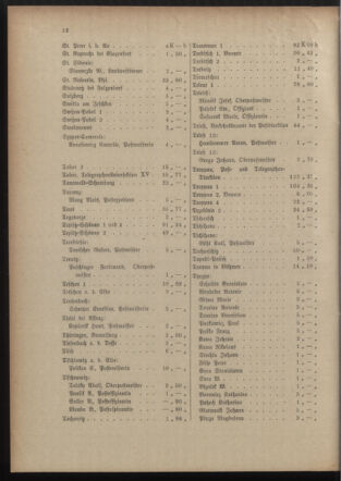 Post- und Telegraphen-Verordnungsblatt für das Verwaltungsgebiet des K.-K. Handelsministeriums 19151012 Seite: 16