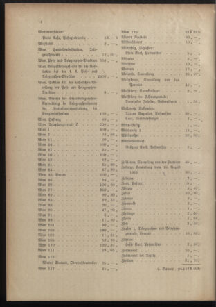 Post- und Telegraphen-Verordnungsblatt für das Verwaltungsgebiet des K.-K. Handelsministeriums 19151012 Seite: 18