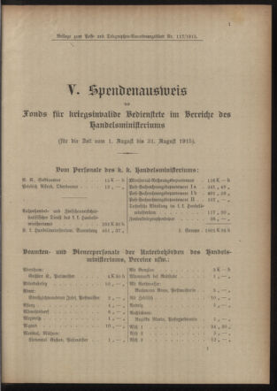 Post- und Telegraphen-Verordnungsblatt für das Verwaltungsgebiet des K.-K. Handelsministeriums 19151012 Seite: 5