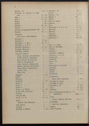 Post- und Telegraphen-Verordnungsblatt für das Verwaltungsgebiet des K.-K. Handelsministeriums 19151108 Seite: 10