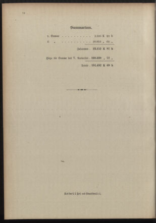 Post- und Telegraphen-Verordnungsblatt für das Verwaltungsgebiet des K.-K. Handelsministeriums 19151108 Seite: 18