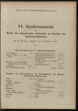 Post- und Telegraphen-Verordnungsblatt für das Verwaltungsgebiet des K.-K. Handelsministeriums 19151108 Seite: 5