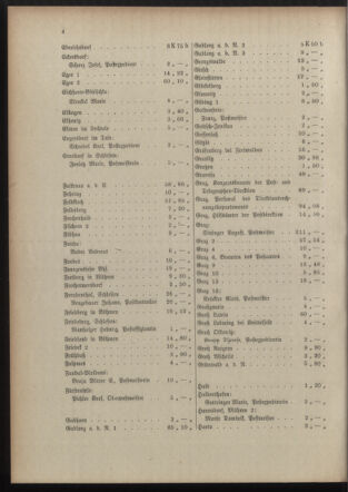 Post- und Telegraphen-Verordnungsblatt für das Verwaltungsgebiet des K.-K. Handelsministeriums 19151108 Seite: 8