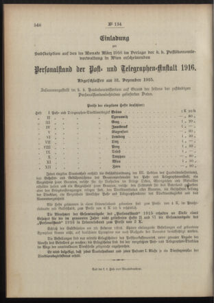 Post- und Telegraphen-Verordnungsblatt für das Verwaltungsgebiet des K.-K. Handelsministeriums 19151129 Seite: 6