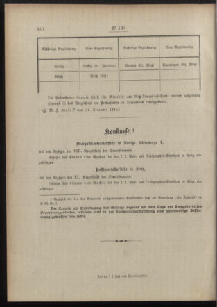 Post- und Telegraphen-Verordnungsblatt für das Verwaltungsgebiet des K.-K. Handelsministeriums 19151202 Seite: 4