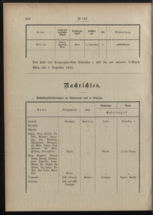 Post- und Telegraphen-Verordnungsblatt für das Verwaltungsgebiet des K.-K. Handelsministeriums 19151211 Seite: 2