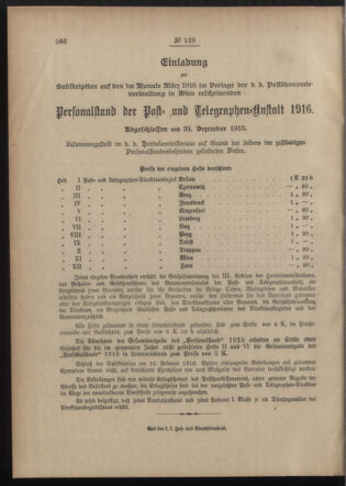 Post- und Telegraphen-Verordnungsblatt für das Verwaltungsgebiet des K.-K. Handelsministeriums 19151217 Seite: 4