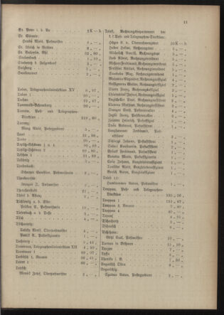 Post- und Telegraphen-Verordnungsblatt für das Verwaltungsgebiet des K.-K. Handelsministeriums 19151221 Seite: 15