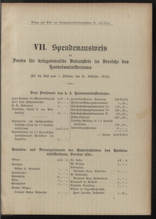 Post- und Telegraphen-Verordnungsblatt für das Verwaltungsgebiet des K.-K. Handelsministeriums 19151221 Seite: 5