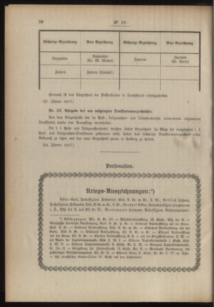 Post- und Telegraphen-Verordnungsblatt für das Verwaltungsgebiet des K.-K. Handelsministeriums 19170203 Seite: 2