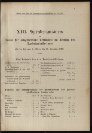 Post- und Telegraphen-Verordnungsblatt für das Verwaltungsgebiet des K.-K. Handelsministeriums 19170203 Seite: 5