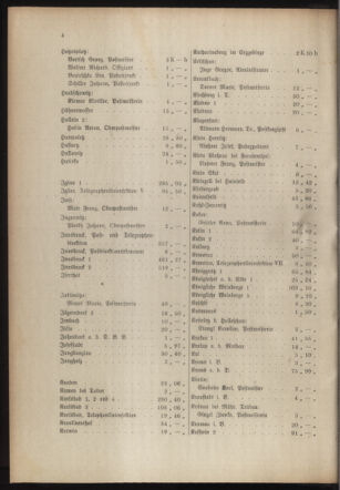 Post- und Telegraphen-Verordnungsblatt für das Verwaltungsgebiet des K.-K. Handelsministeriums 19170203 Seite: 8