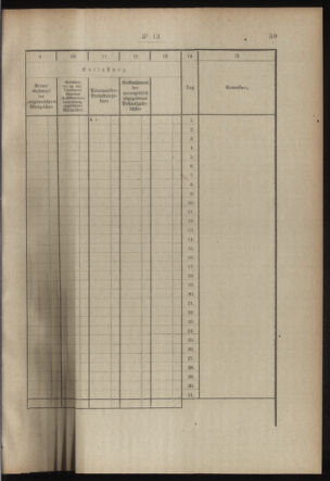 Post- und Telegraphen-Verordnungsblatt für das Verwaltungsgebiet des K.-K. Handelsministeriums 19170214 Seite: 11