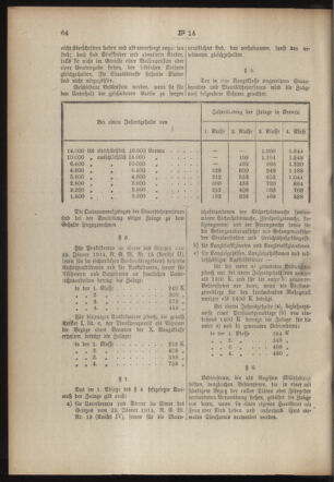 Post- und Telegraphen-Verordnungsblatt für das Verwaltungsgebiet des K.-K. Handelsministeriums 19170215 Seite: 2