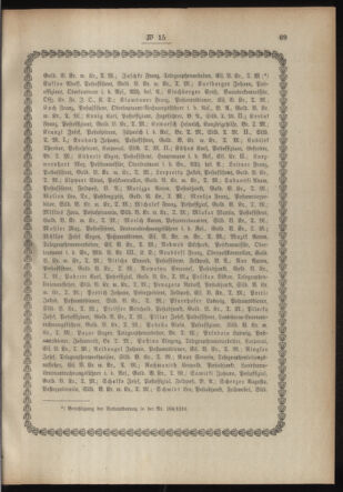 Post- und Telegraphen-Verordnungsblatt für das Verwaltungsgebiet des K.-K. Handelsministeriums 19170219 Seite: 3