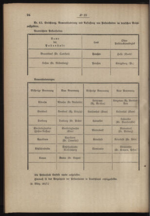 Post- und Telegraphen-Verordnungsblatt für das Verwaltungsgebiet des K.-K. Handelsministeriums 19170316 Seite: 2