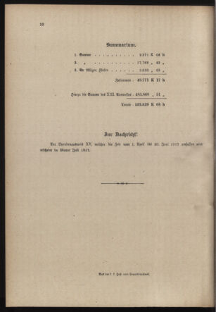 Post- und Telegraphen-Verordnungsblatt für das Verwaltungsgebiet des K.-K. Handelsministeriums 19170509 Seite: 14