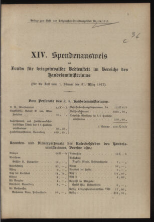 Post- und Telegraphen-Verordnungsblatt für das Verwaltungsgebiet des K.-K. Handelsministeriums 19170509 Seite: 5