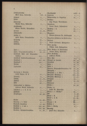 Post- und Telegraphen-Verordnungsblatt für das Verwaltungsgebiet des K.-K. Handelsministeriums 19170509 Seite: 8