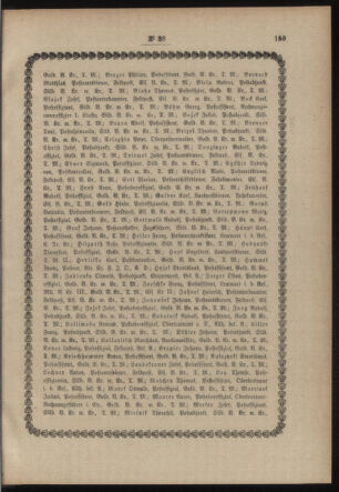 Post- und Telegraphen-Verordnungsblatt für das Verwaltungsgebiet des K.-K. Handelsministeriums 19170522 Seite: 3