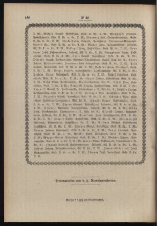 Post- und Telegraphen-Verordnungsblatt für das Verwaltungsgebiet des K.-K. Handelsministeriums 19170522 Seite: 4