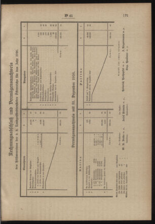 Post- und Telegraphen-Verordnungsblatt für das Verwaltungsgebiet des K.-K. Handelsministeriums 19170606 Seite: 3