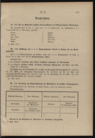 Post- und Telegraphen-Verordnungsblatt für das Verwaltungsgebiet des K.-K. Handelsministeriums 19170612 Seite: 3